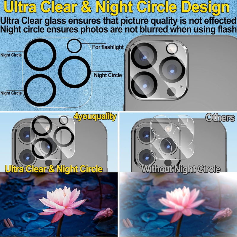 Tempered Glass Screen And Camera Lens Protector For iPhone 13 Pro Max 2pack